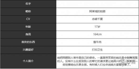 网3