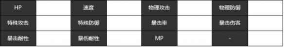 网2