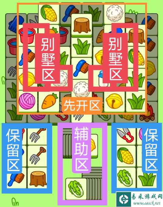 网3