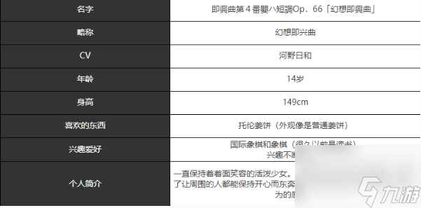 宿命回响弦上的叹息幻想即兴曲角色介绍一览