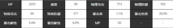 网1