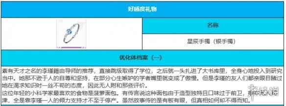 网6