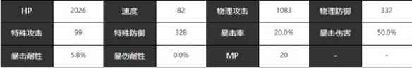 网2