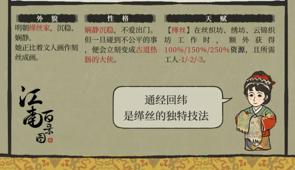 网2