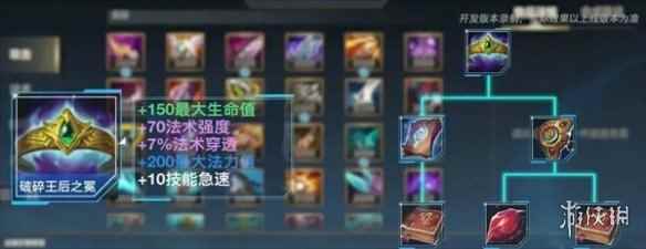 网2