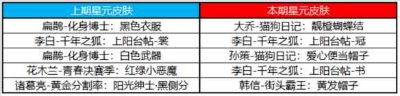 网3