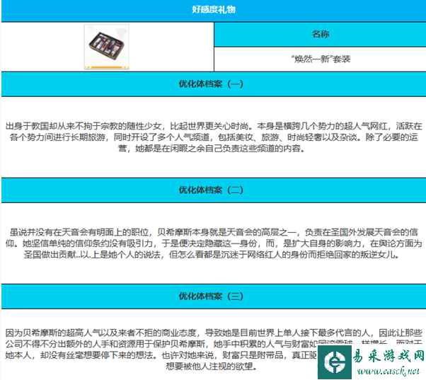 《绯色回响》贝希摩斯角色介绍一览