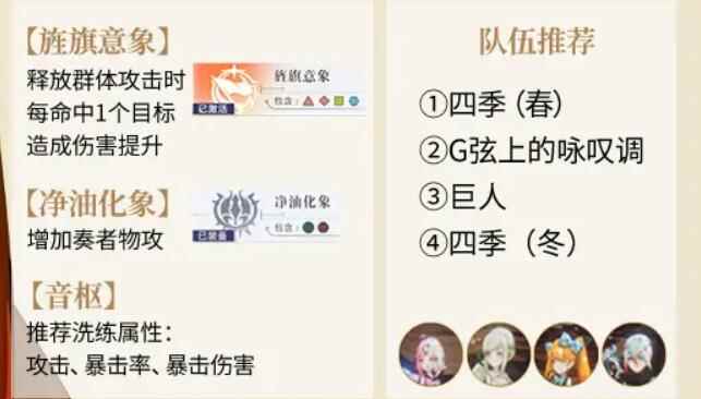 《宿命回响》巨人介绍
