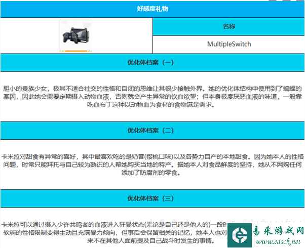 《绯色回响》卡米拉角色介绍一览