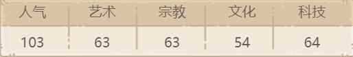 最强蜗牛月光宝盒怎么样-月光宝盒属性及获取途径介绍