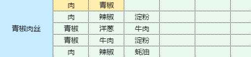 网2