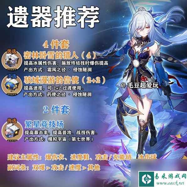 崩坏星穹铁道镜流出装与队伍搭配攻略