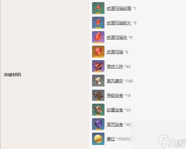 原神可莉培养攻略
