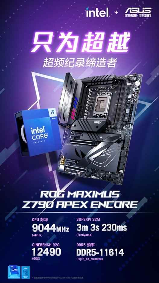 新纪录9044MHz!华硕Z790主板新品开售