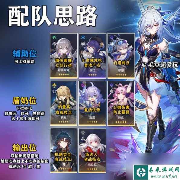 崩坏星穹铁道镜流出装与队伍搭配攻略