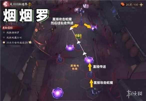 网2