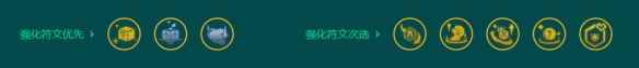 网6