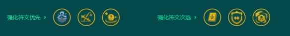 网6
