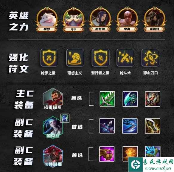 网7