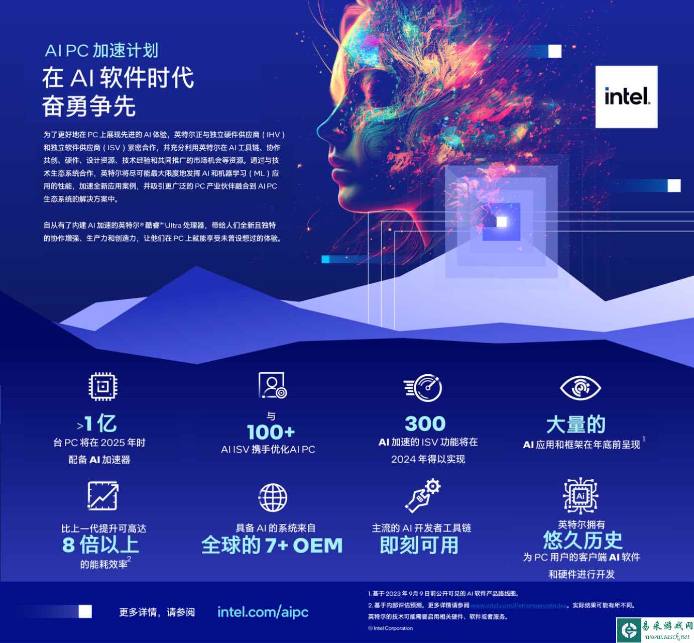 易采游戏网