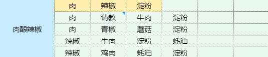 网2
