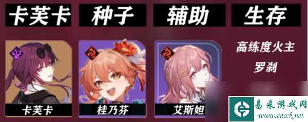 《崩坏：星穹铁道》桂乃芬配队攻略