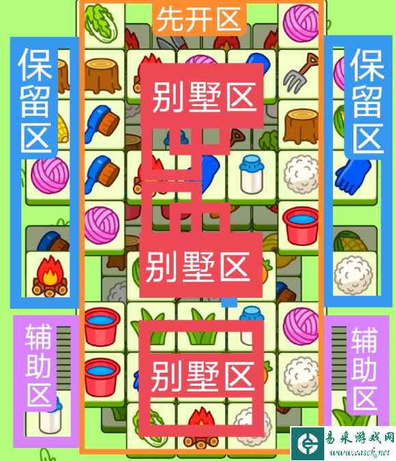 网3