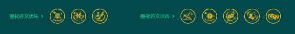 网6