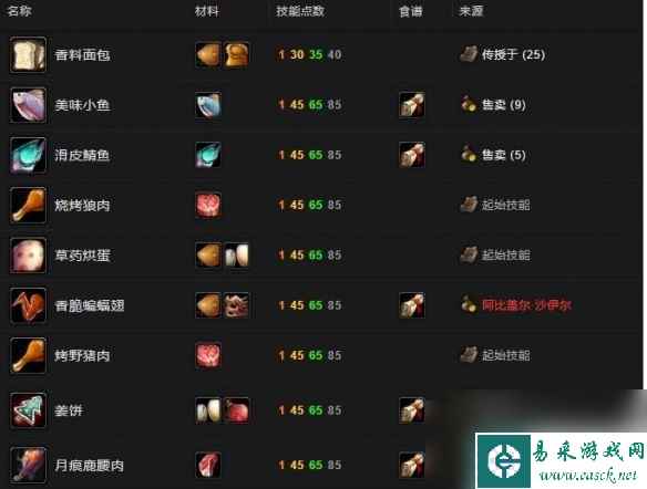《魔兽世界》wlk烹饪1-450最速升级攻略推荐