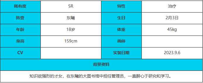 《绯色回响》李瑾角色介绍一览