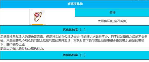 《绯色回响》尼德霍格角色介绍一览