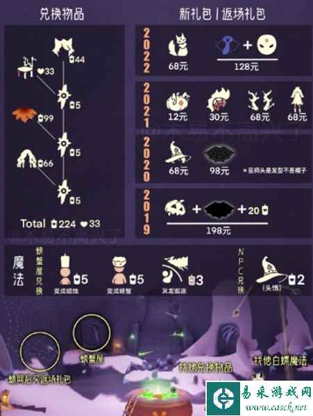 《光遇》2023恶作剧之日开启时间一览