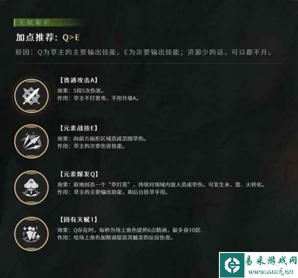原神夜泊石在哪采集？原神攻略详解