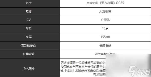 宿命回响天方夜谭怎么样