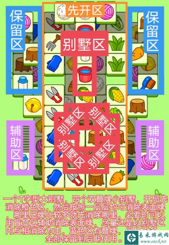 网3