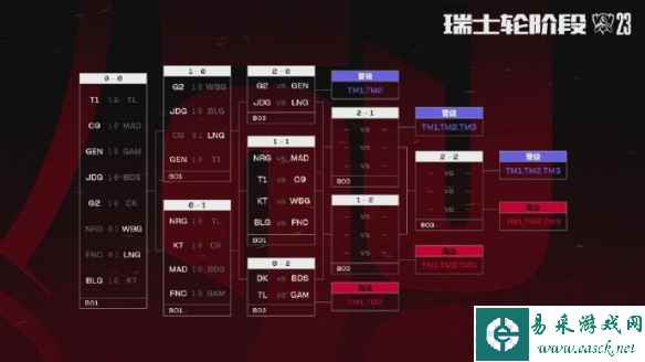 网5
