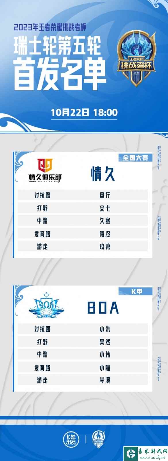 网2