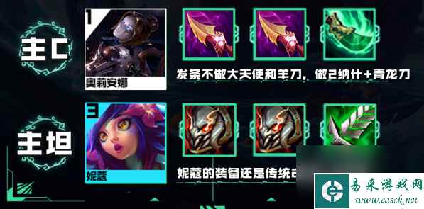 云顶之弈s9.5发条堡垒奶阵容怎么玩