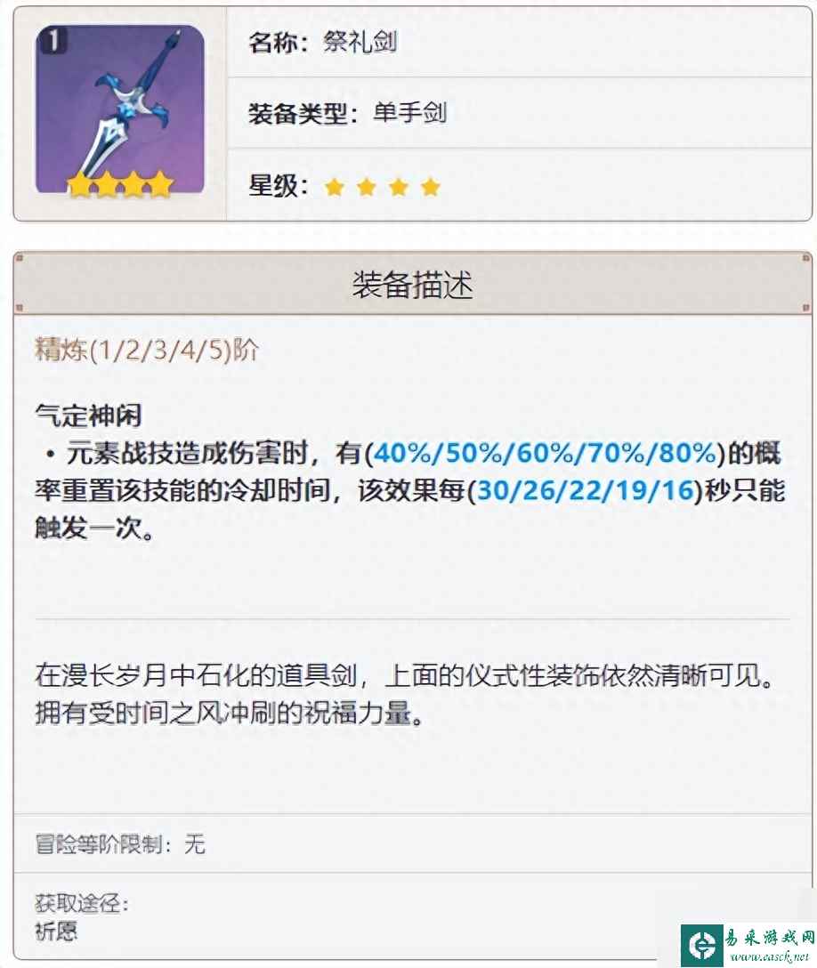 原神万叶圣遗物武器推荐-万叶圣遗物武器最佳搭配分享「科普」