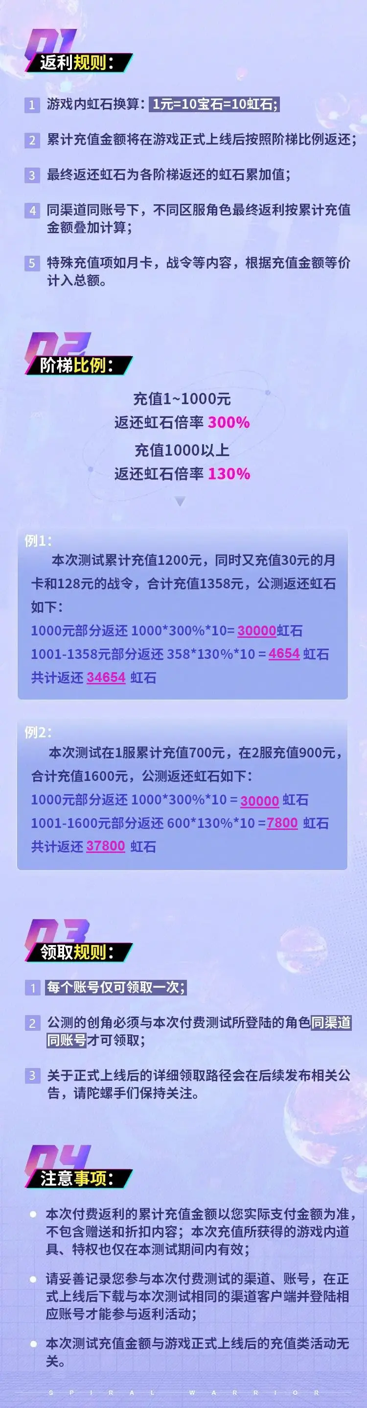 网2