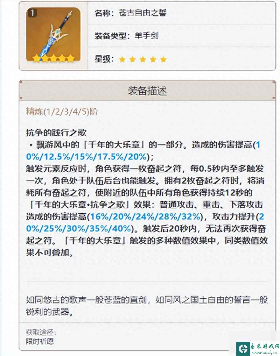 原神万叶圣遗物武器推荐-万叶圣遗物武器最佳搭配分享「科普」