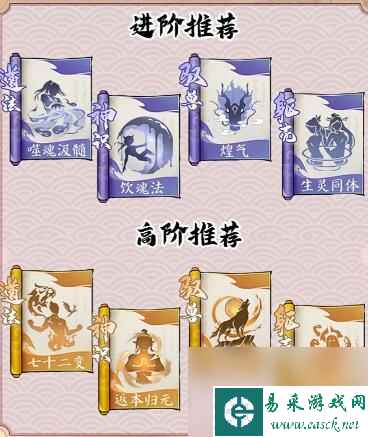 寻道大千闪避流神通搭配推荐