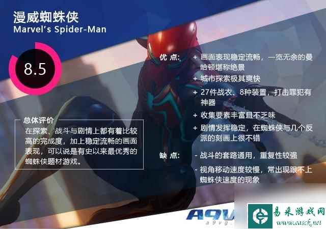 漫威蜘蛛侠中文版好玩吗（漫威蜘蛛侠在速度方面有什么问题）「干货」