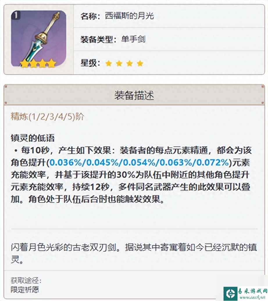 原神万叶圣遗物武器推荐-万叶圣遗物武器最佳搭配分享「科普」