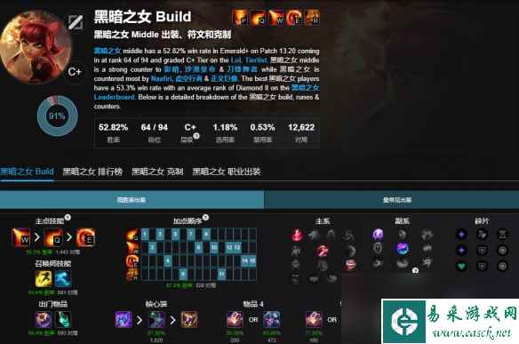 《英雄联盟》无限火力截止日期一览