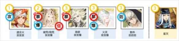 网3