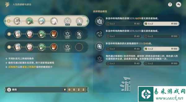 《原神》人生的波峰与波谷第二天满奖励阵容搭配推荐