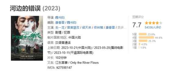 电影《河边的错误》豆瓣开分7.7分！票房已破7000万元