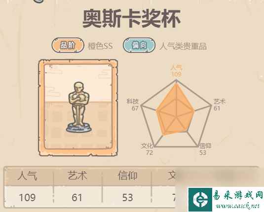 最强蜗牛奥斯卡奖杯怎么样-奥斯卡奖杯属性及获取途径介绍