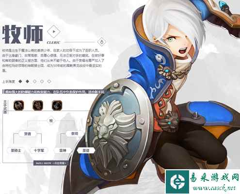 《龙之谷2手游》转职介绍
